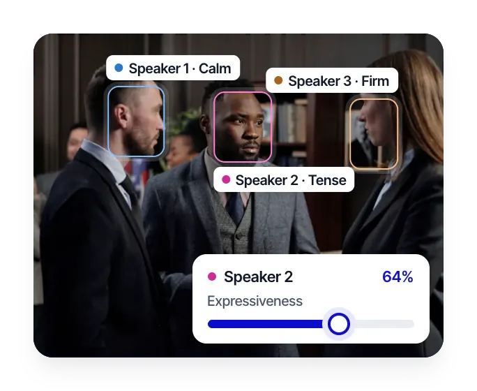 Três intervenientes detetados numa cena, identificados como Calmo, Tenso e Firme, com a expressividade do Interveniente 2 definida para 64%