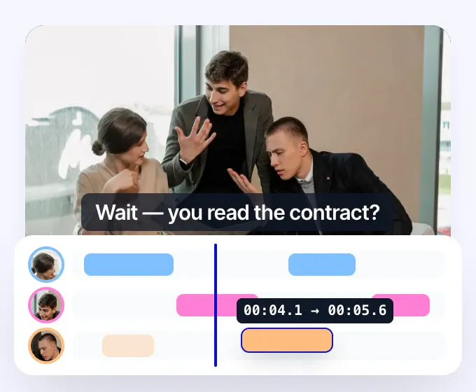 Linha temporal do Rask de uma cena de drama curto com três oradores e uma linha com sincronização ajustada para 00:04.1 → 00:05.6